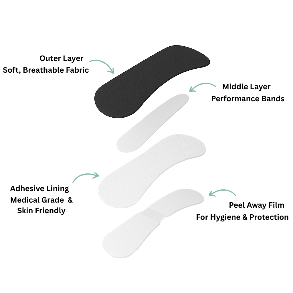 Nose Strips For Enhanced Breathing