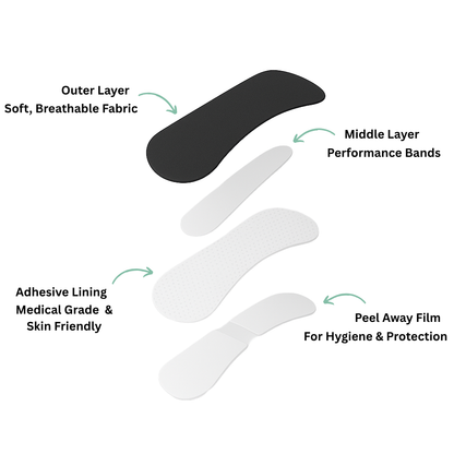 Nose Strips For Enhanced Breathing